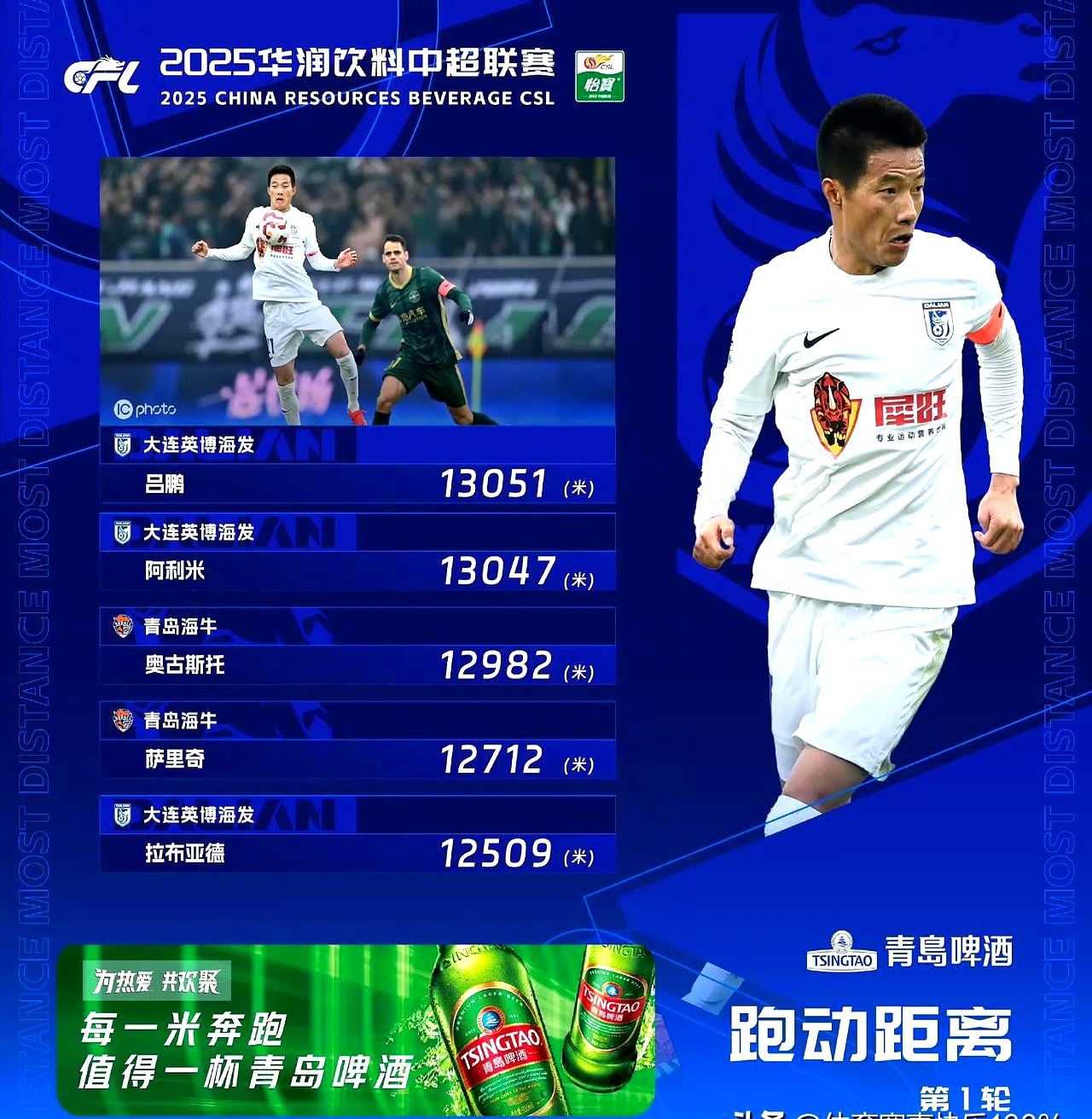 关于重磅消息传来！中超联赛悬念随时可解的信息