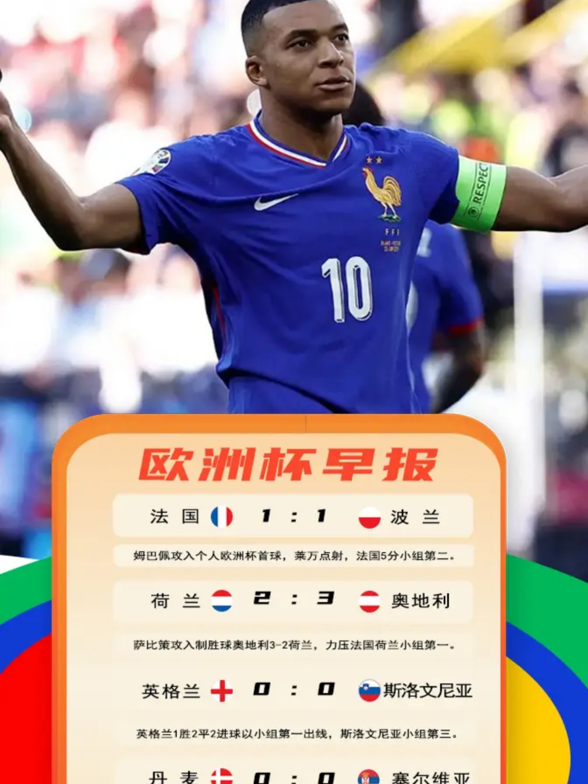 关于波兰队客场挽回劣势，成功晋级欧洲预选赛强的信息