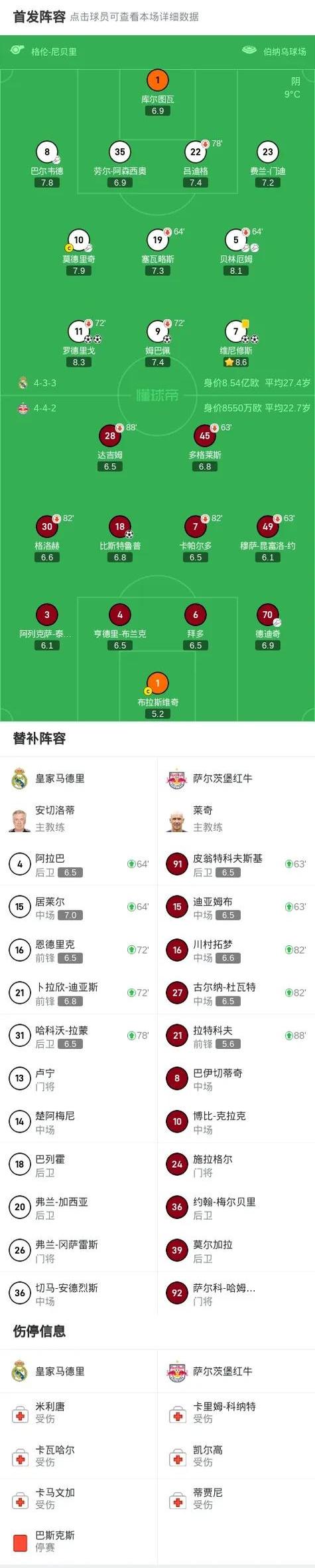 关于皇马实现反超，暂时登上积分榜首的信息